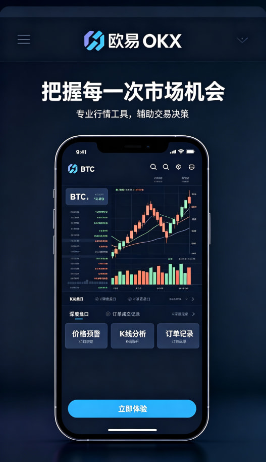 欧交易所app交易与风控技巧
